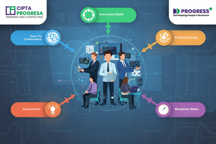 Soft Skill untuk Tim Teknis: Mengapa Komunikasi Sama Pentingnya dengan Teknis